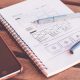User Experience Design